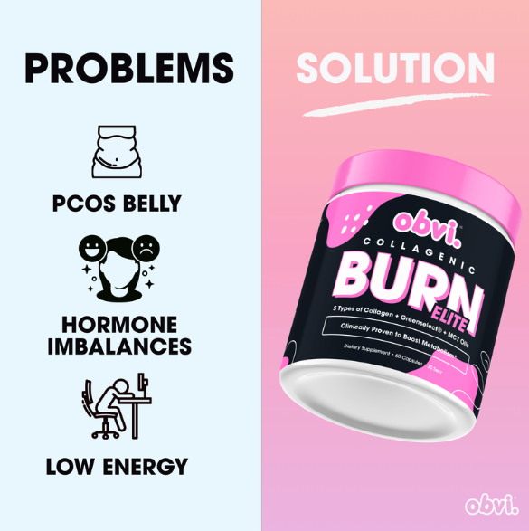 Problems vs solution — Obvi Collagenic Burn ad